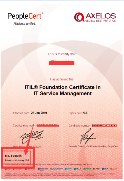 ITIL4  Foundation 认证